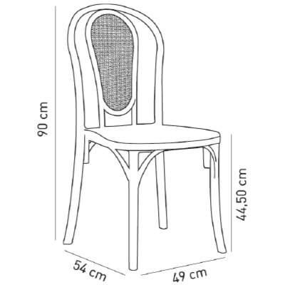 Sozo C