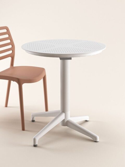 Category tables medium