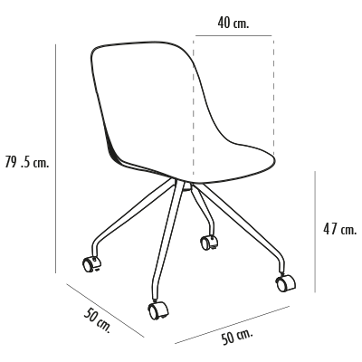 Shellosize