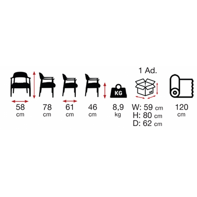 Size