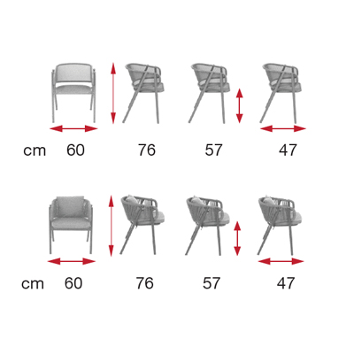 Sizes
