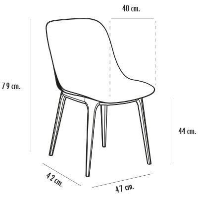 Sizeshell