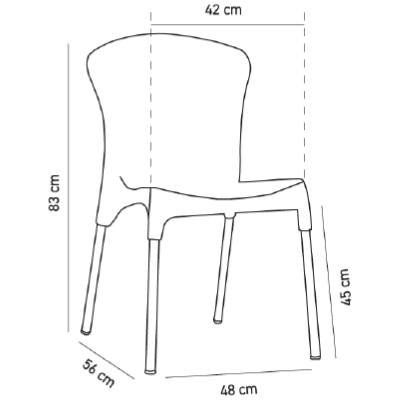 Stellasize