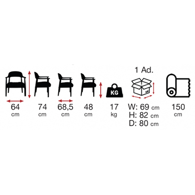 Teasize