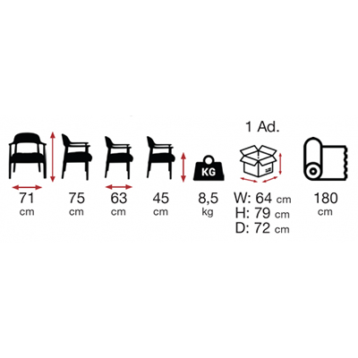 Toledosize